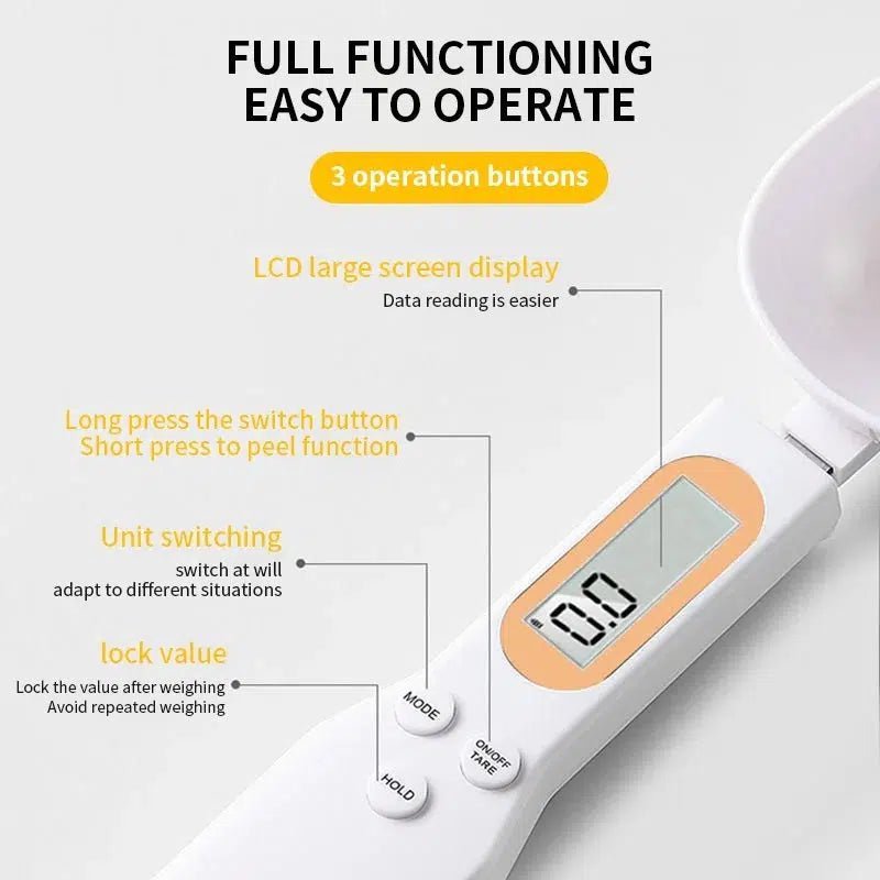 Mini Spoon Scale